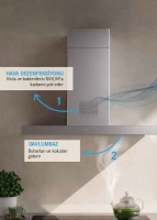 Faber AIR HUB STILO GLASS COMFORT X/V A90 Paslanmaz Çelik Eviye