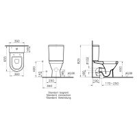 Vitra S50 Takım Klozet - Duvara Tam Dayalı Uzun - Beyaz